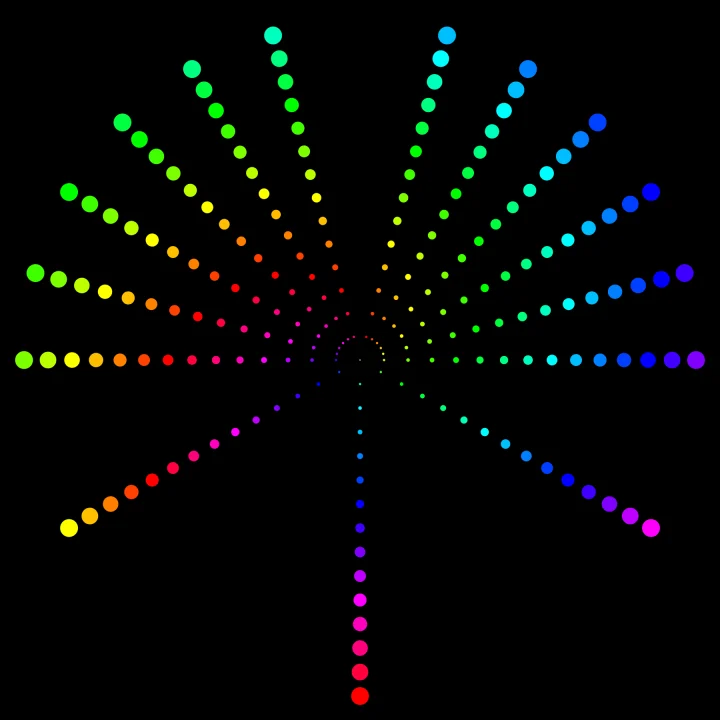 Fifteens